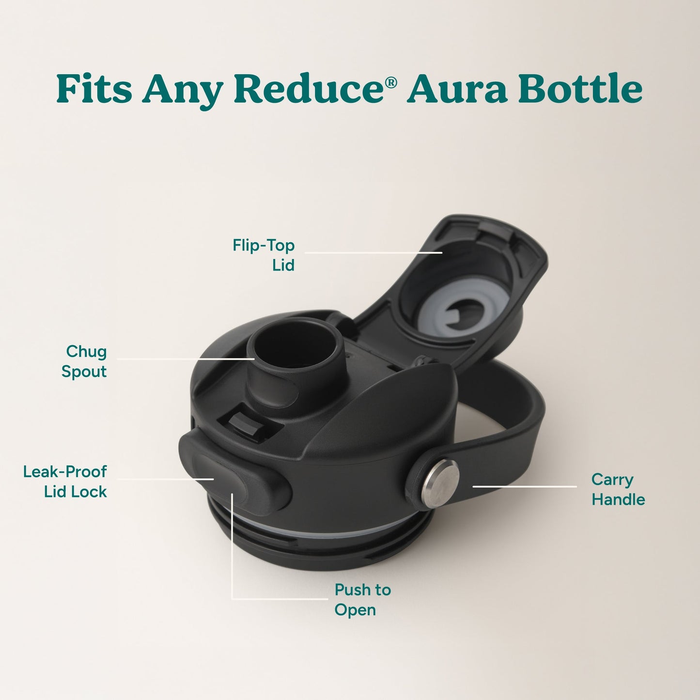 aura-lid-l3 AuraLid_ALL_Replacement-3_Black.jpg