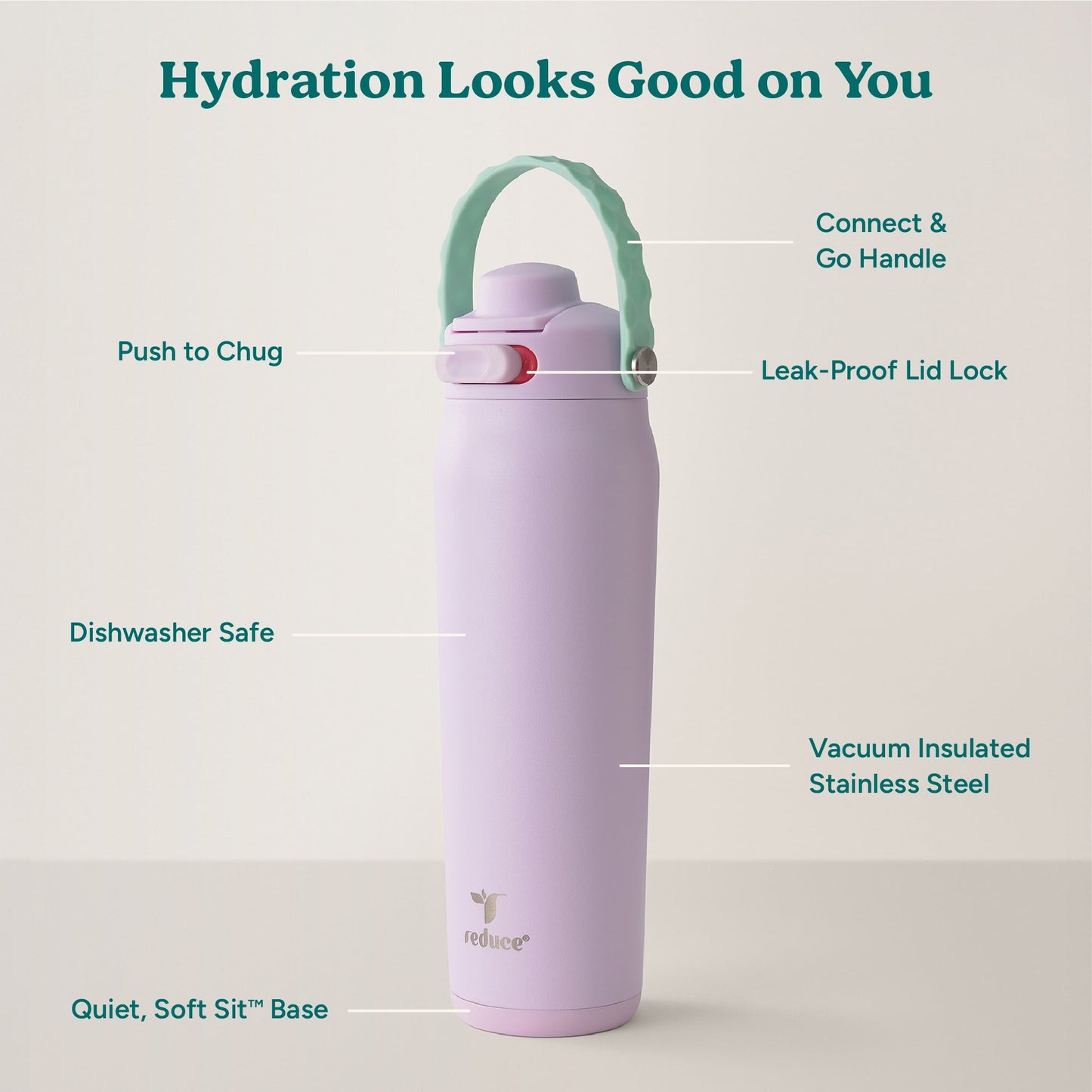 aura-26-oz-s5 Aura_26oz_LilacBud_PDP_Infographic_2-24.jpg