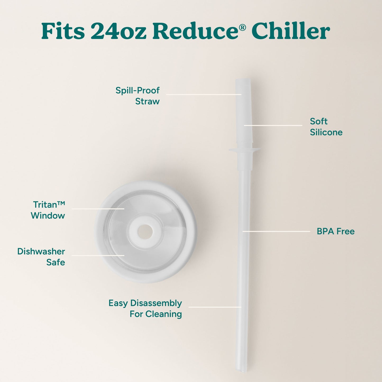 chiller-medium-lid-and-straw-set-g0 ChillerLid_24oz_Replacement-3_Clear.jpg