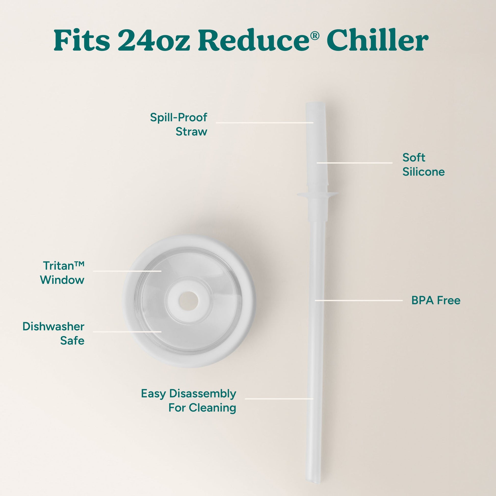 chiller-medium-lid-and-straw-set-g0 ChillerLid_24oz_Replacement-3_Clear.jpg