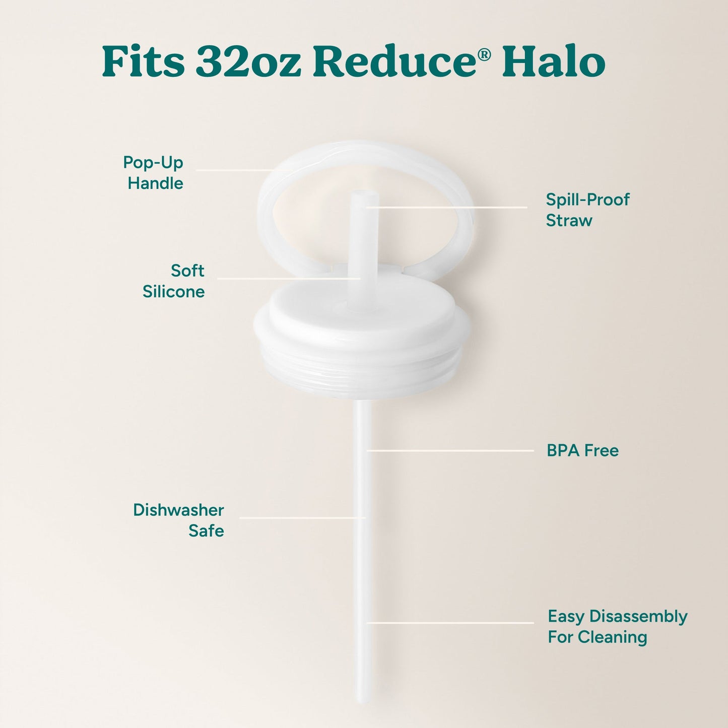 halo-large-lid-and-straw-set-f5 HaloLid_32oz_Replacement-3_White.jpg