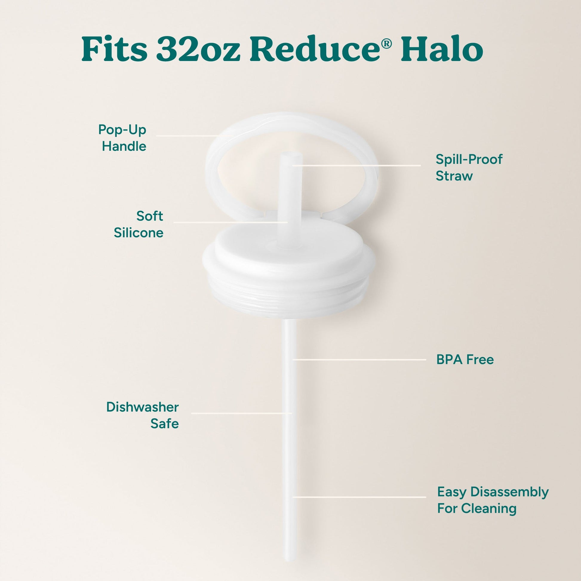 halo-large-lid-and-straw-set-f5 HaloLid_32oz_Replacement-3_White.jpg